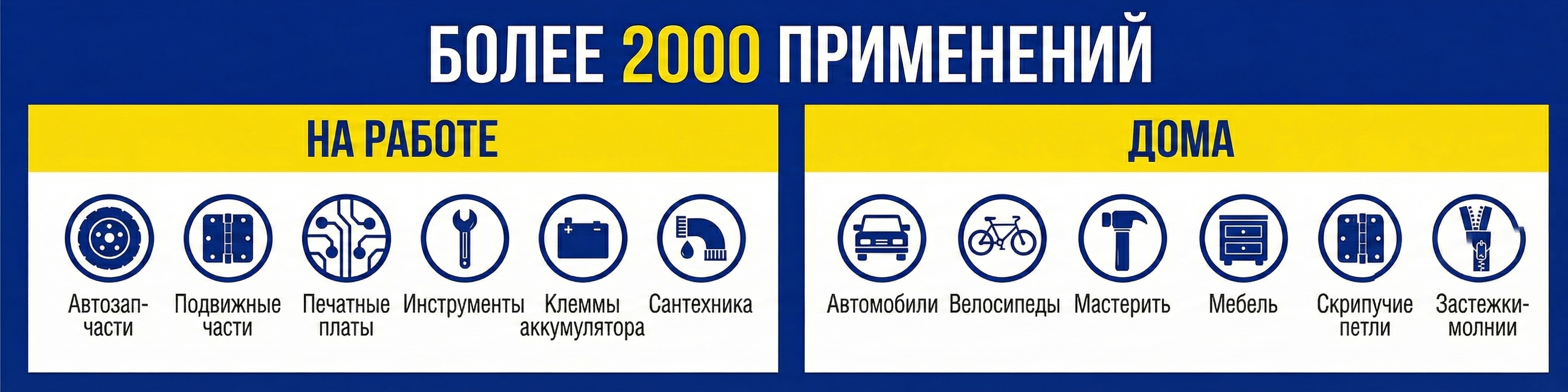 Более 2000 применений WD-40